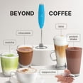 thumbnail image 3 of Zulay Kitchen Milk Frother with Patented Tornado Triple Whisk – Handheld Foam Maker for Coffee, Lattes, Matcha & Hot Chocolate – Rich, Creamy Froth in Seconds, 3 of 5