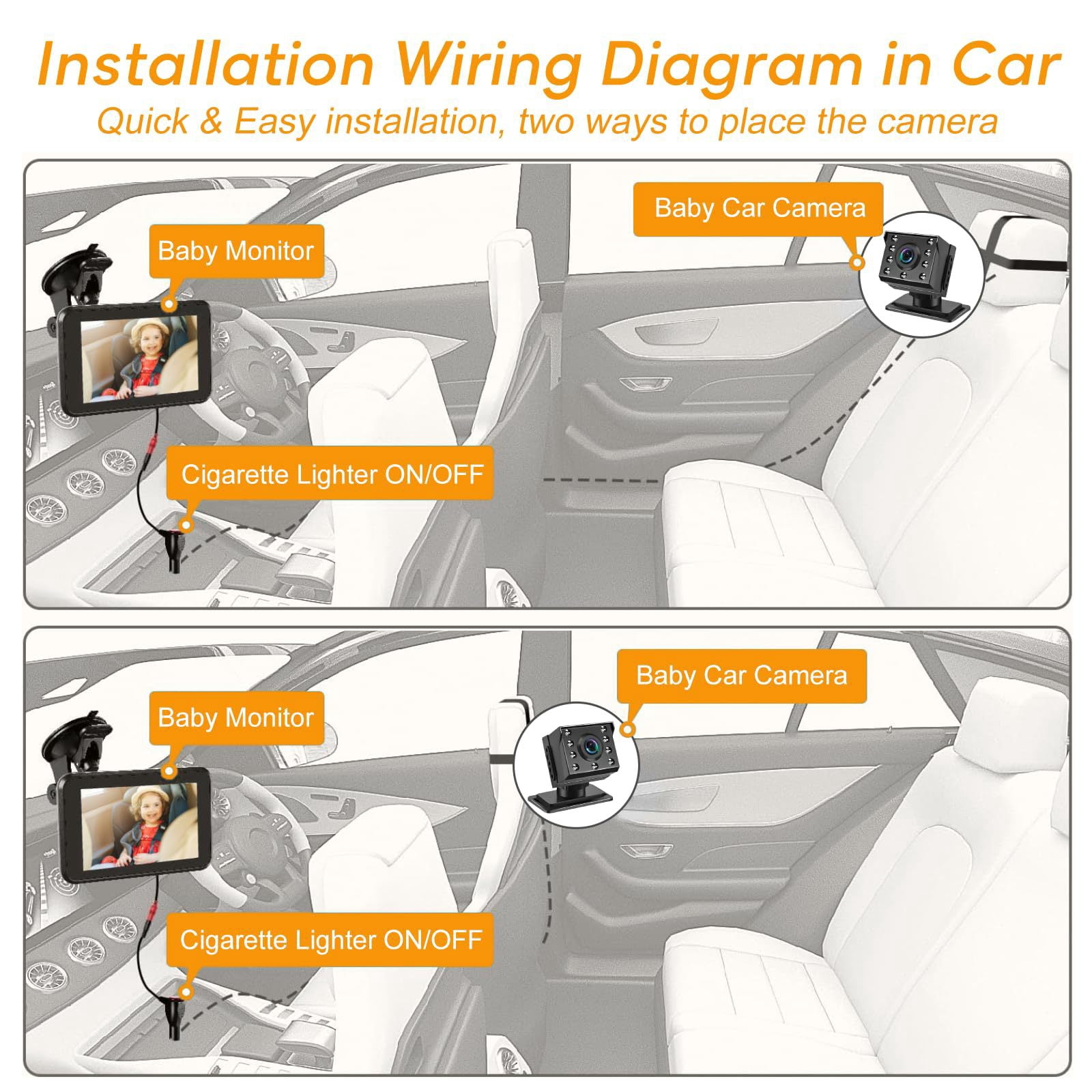DXIMRX Baby Car Back Seat Camera, 4.3" HD 1080P Monitor Screen Camera Night Vision Infant Mirror