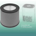 thumbnail image 3 of Paquete de 2 Filtros PENGJJMXG Purificador de Aire Tt-ap006 HEPA H13, 3 of 5
