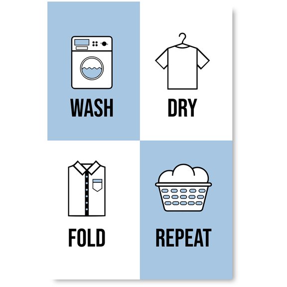 Awkward Styles Laundry Poster Wall Art Laundry Room Wall Decor Wash Dry Fold Repeat Poster Ready to Hang Laundry Sign Print Laundry Room Decorations for Wall