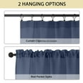 thumbnail image 5 of OVZME Dolly Valance Sheer Cafe Curtains 24 Inch Length 2 Pieces, Living Room/Bathroom/Kitchen/Bedroom Curtain Tiers with Rod Pockets Texture Solid Gauzy Small Window Curtains, 30"W X 24"L Navy Blue, 5 of 7