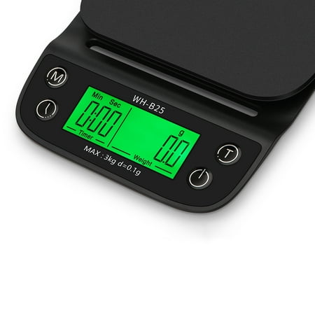 WH-B25 LCD High Definition Display LED Green Backlight