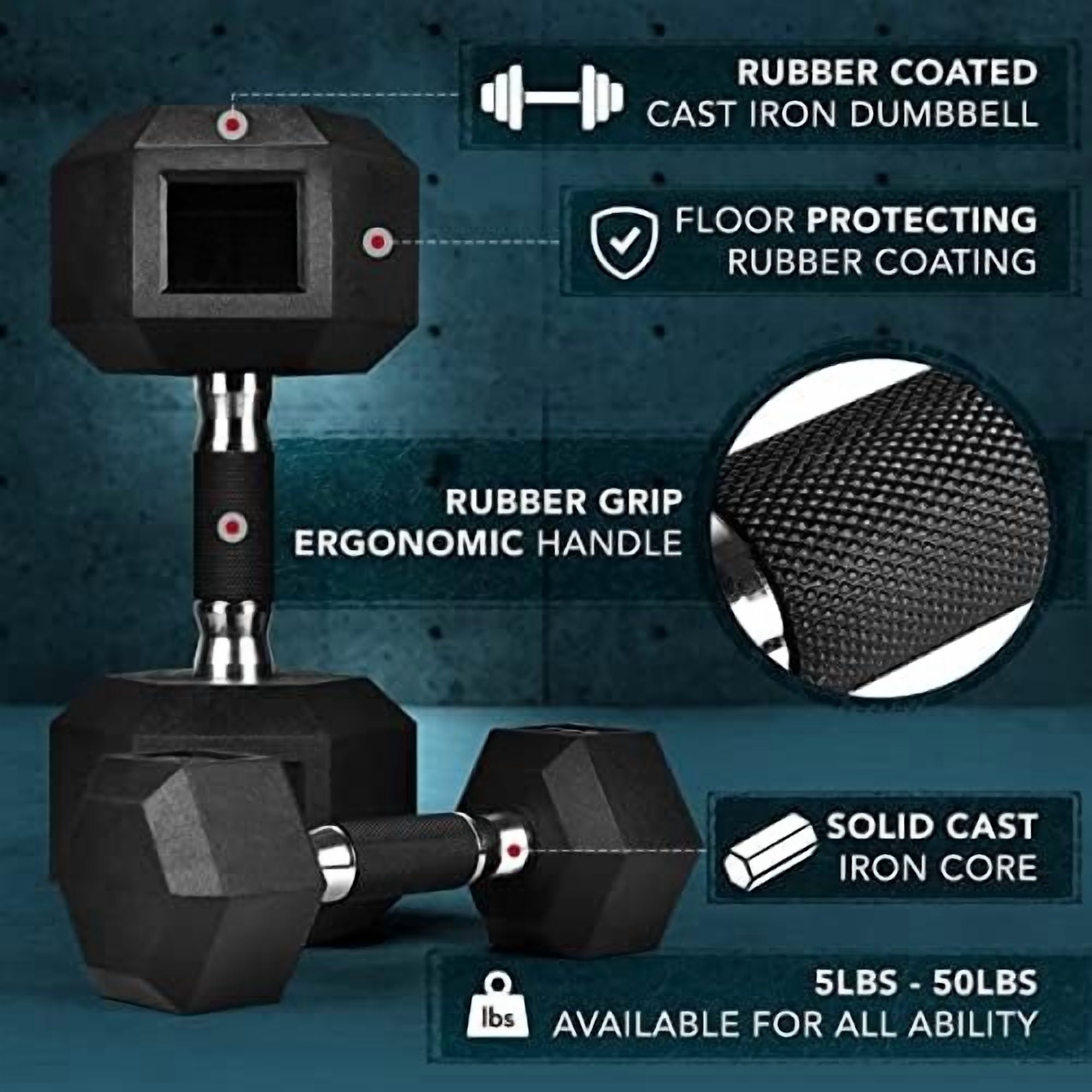 Rubber Grip Encased Hex Dumbbell – Hand Weights With Anti-Slip 5-50 LBS Single