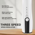 thumbnail image 6 of Rechargeable Milk Frother Handheld with 3 Speeds, Powerful Whisk Drink Mixer with 2 for Coffee, Foam Maker White, 6 of 6