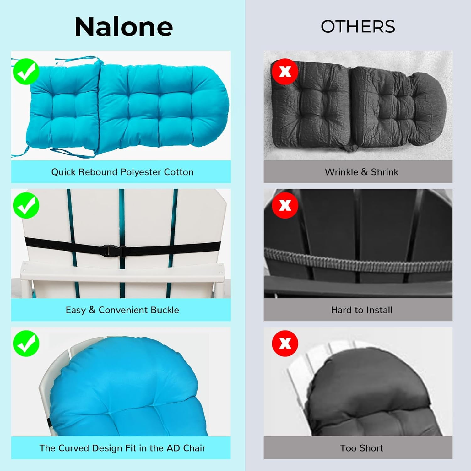 Nalone 2 Pcs Outdoor Adirondack Chair Cushions, Weather Resistant Patio Rocking Chair Cushion, Non-Slip Water Resistant High Back Patio Pad with Ties Blue
