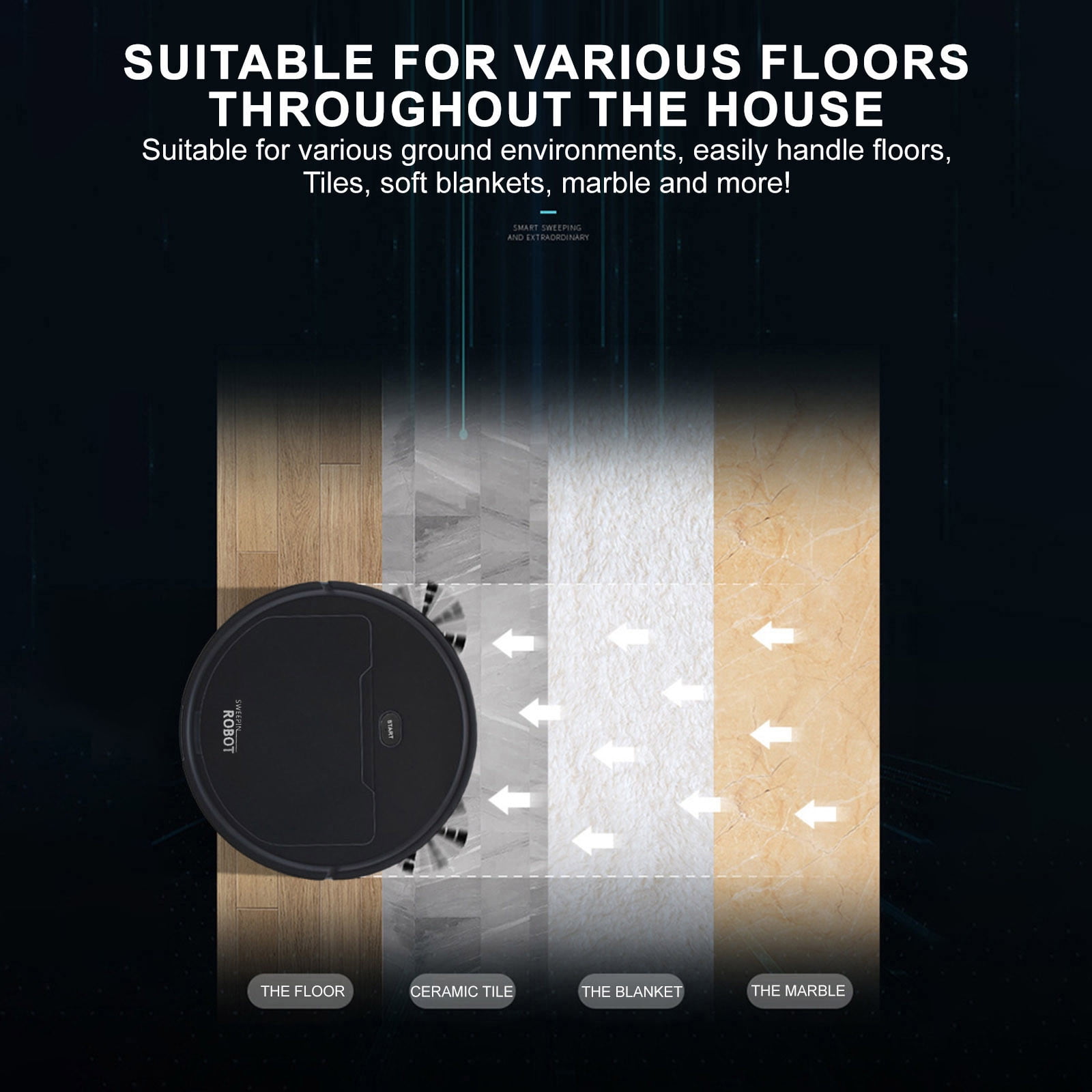 Robot Vacuum Cleaner, USB Smart 3 in 1 Super Thin, Powerful Suction, Quiet, Self Charging Robotic Vacuum Cleaner, Cleans Hard Floors to Medium Pile Carpets