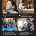 thumbnail image 4 of Ai Translation Earbuds Real Time,144 Language Translator Earbuds, Translating Earbuds, Bluetooth Headphones Translation Language Device for iPhone and Android Ear Bud Translator, 4 of 9
