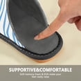 thumbnail image 6 of IAUYY Memory Foam House Slippers Suitable for Both Men and Women. Comfortable, Anti-Slip Plush Flat-Bottomed Slippers The Best Holiday Gift Perfect, 6 of 9