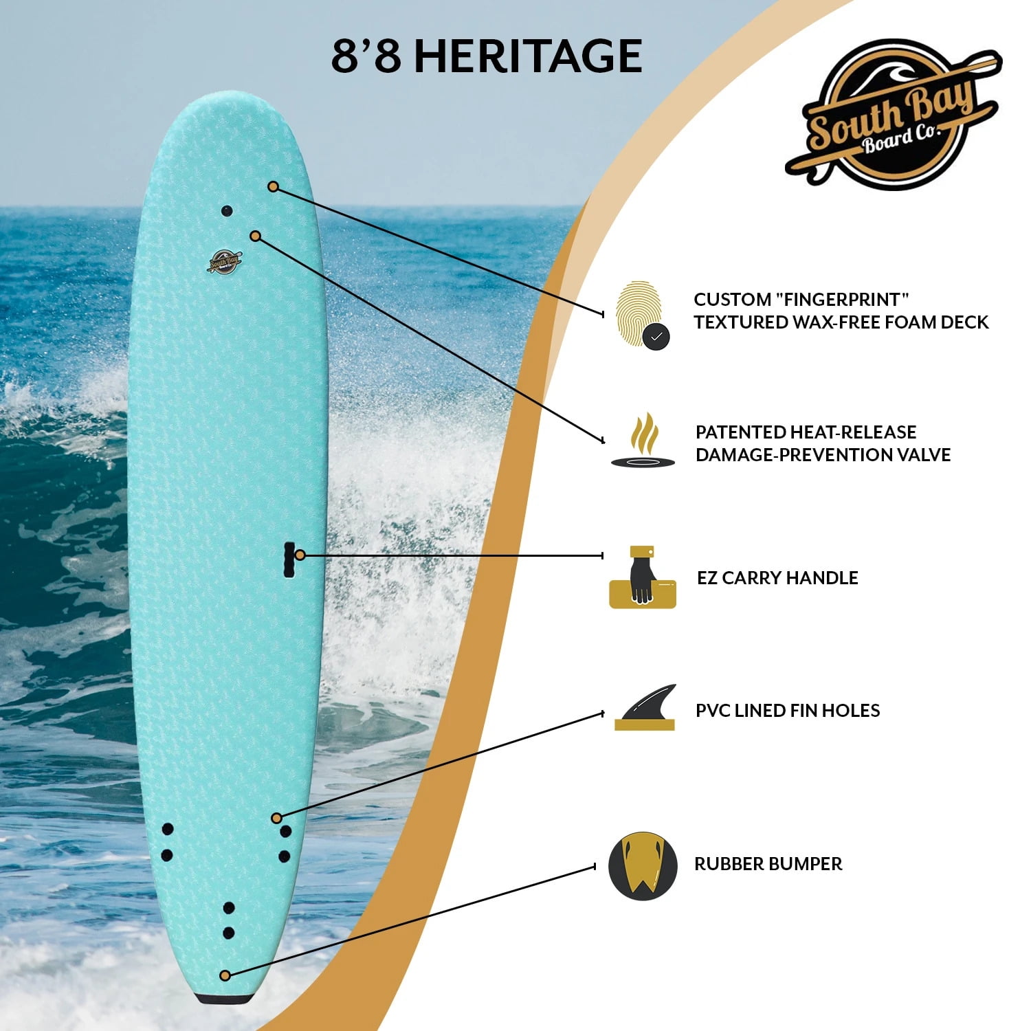 Protect Board Protector LONGBOARD Surfboard Nose GUARD Bumper 