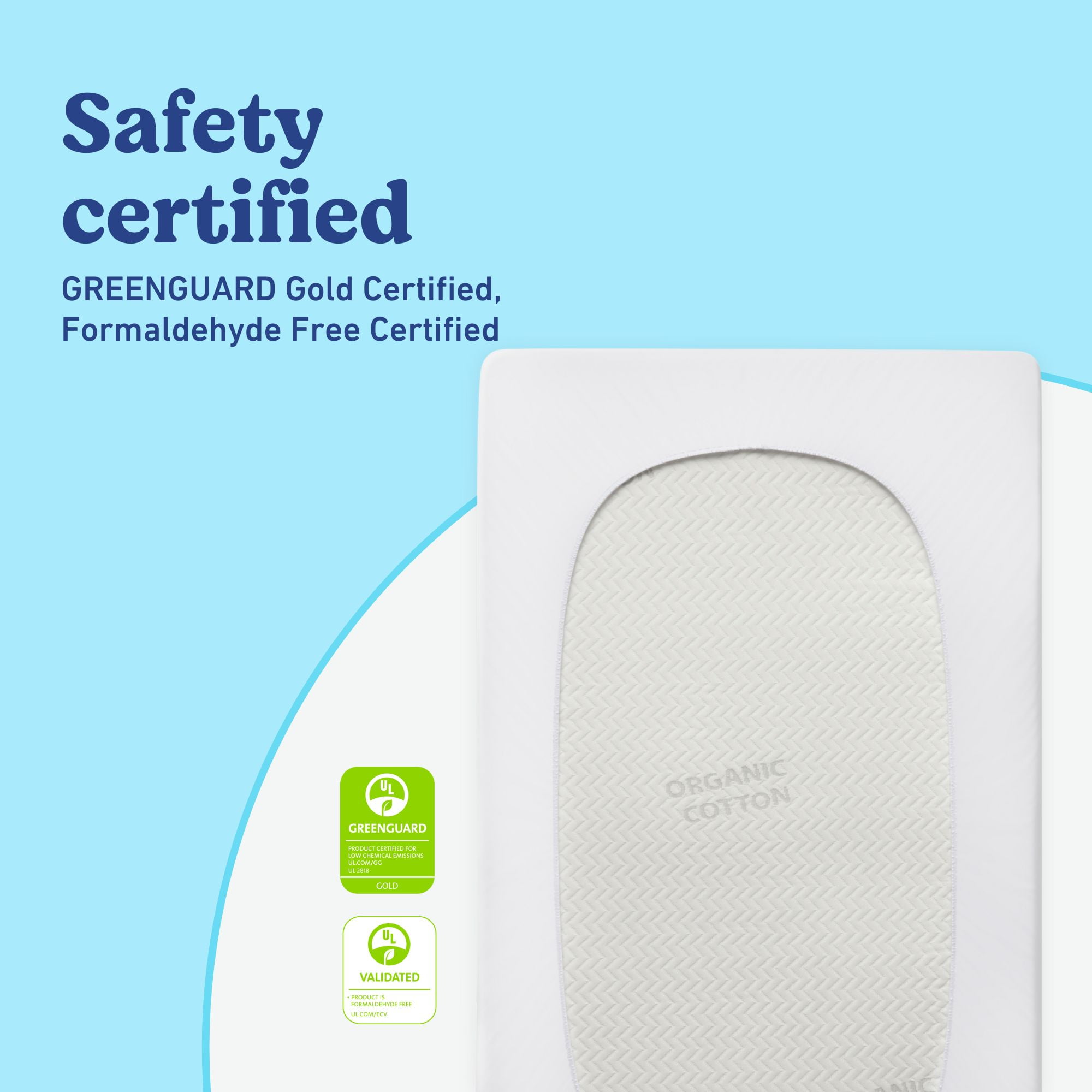 Graco Premium Waterproof Crib and Toddler Mattress Protector, 1 Pack