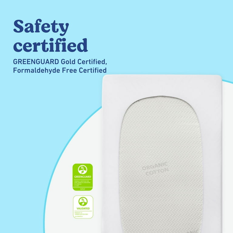 Premium Waterproof Crib Mattress Protector photo 5