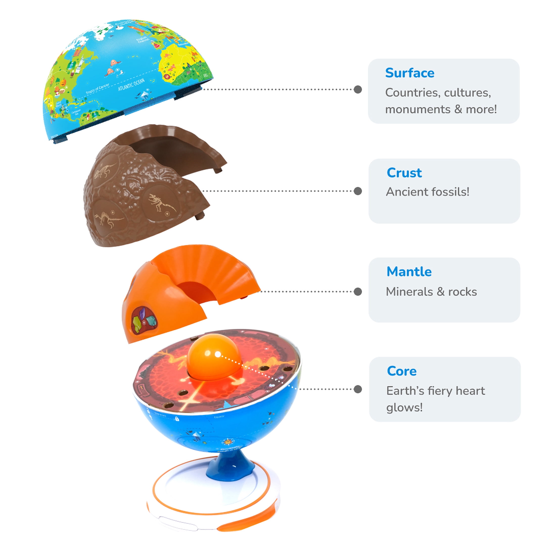 PlayShifu Orboot Core Interactive Earth Science Globe with AR App, STEM Learning Toy, Ages 4-12, Play with Purpose