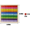 thumbnail image 3 of Wooden Math Hundred Board, Counting to 100 for Kindergarten, 1-100 Number Board for Toddlers, Counting Toy for Math, Math Game Board-Color Digital Board, 3 of 6
