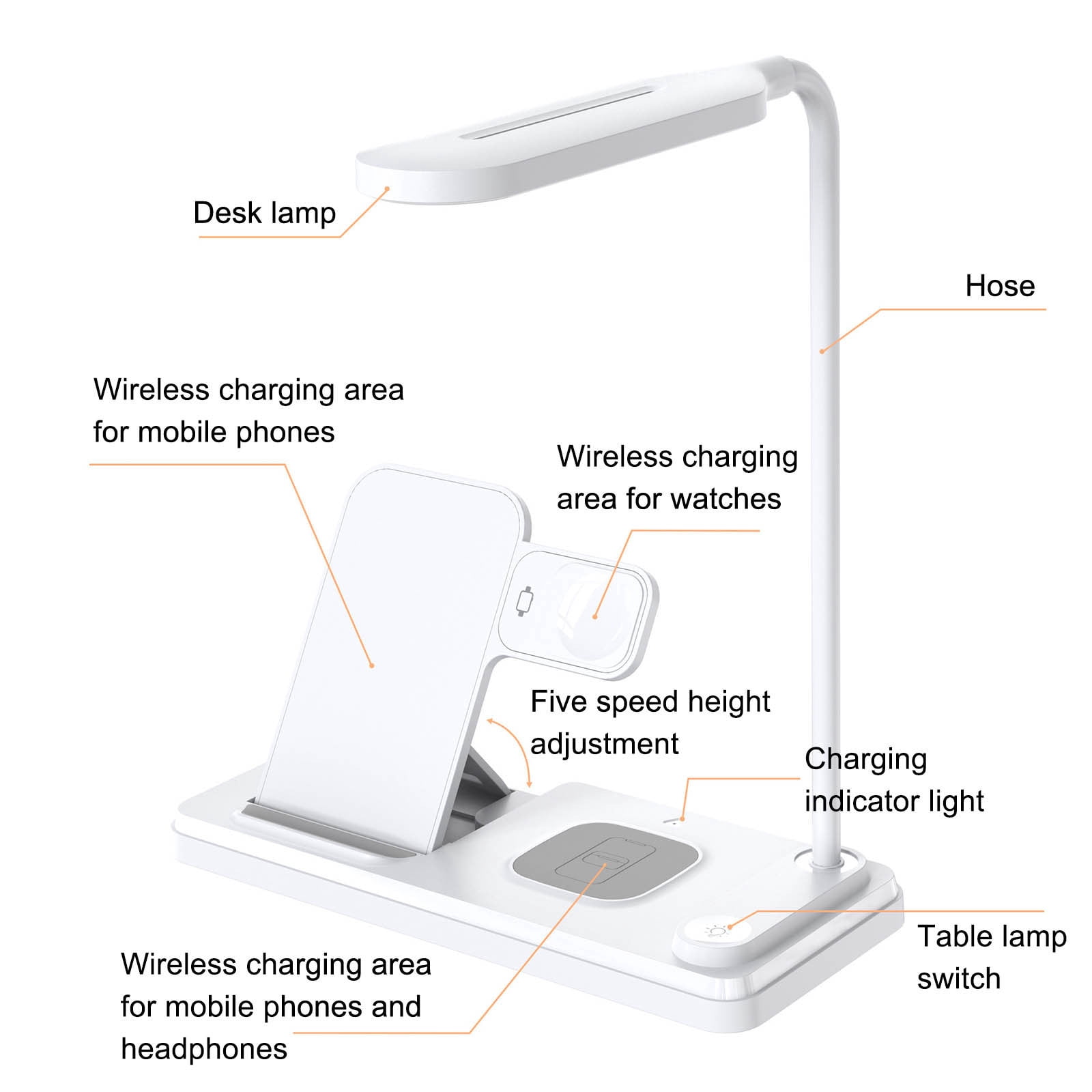 A 4 In 1 Multifunctional Wireless Charger Desk Lamp 15W Fast Charging Bedside Touch Light With Phone Holder for Home office Dorm 3 Lighting Modes