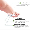 thumbnail image 4 of 10 Pack Pinky Toe Protector Bunion with Separator, Gel Tailor's Bunion Guard Relief Pads for Bunions Women, Little Toe Bunion Corrector Pad to Wear with Shoes, 4 of 4