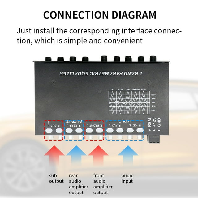 Professional Professional 5 Bandas Equalas de Automóviles de Automóviles Multifuncionales Audio EQ Tuning Amplificador de crossover Paramétrico Equalizador de audio de