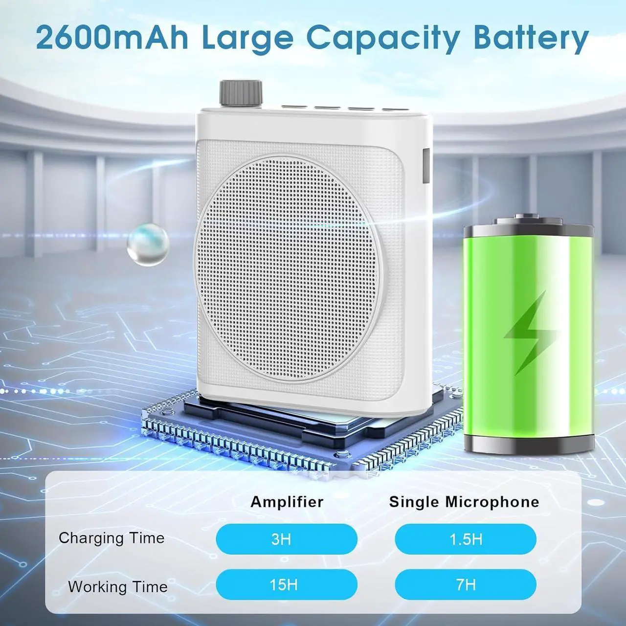 15W Wireless Voice Amplifier with 2 Magnetic Lavalier Mics & Noise Reduction - Bluetooth 5.3 PA System for Teachers, Tour Guide, Yoga - 15H Rechargeable Battery, Waist-Mount Design (White) Black