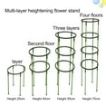 thumbnail image 4 of PENGXIANG Plant Support Set - Multi-Layer Plastic Climbing Plants Supporting Racks (6 Sets  Gardening Supplies), 4 of 8