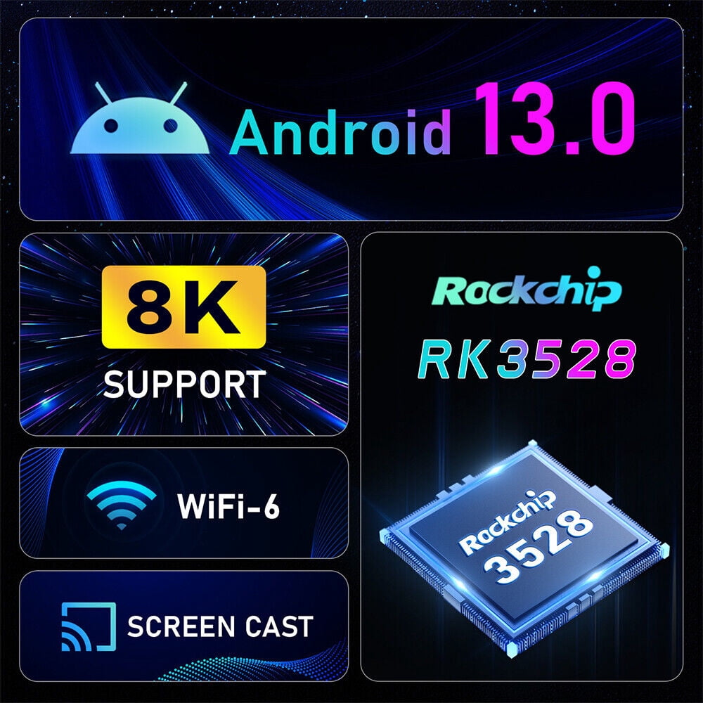 Seamless Media Experience - H96Max Android TV BOX (16-64GB) with 8K Ultra HD Support