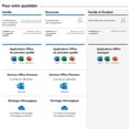 thumbnail image 3 of Microsoft 365 Personal French | 12-Month Subscription, 1 person | Premium Office apps | 1TB OneDrive cloud storage | PC/Mac Keycard, 3 of 8