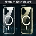 thumbnail image 5 of Generic Clear MagSafe-Compatible Shockproof TPU Cell Phone Case, 5 of 5
