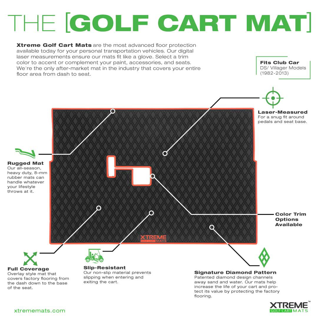 Xtreme Mats Club Car Golf Cart Mat Full Coverage Floor Liner - Fits Club Car Models Precedent (2004-2022)/onward & Tempo (2017-2022)/villager 