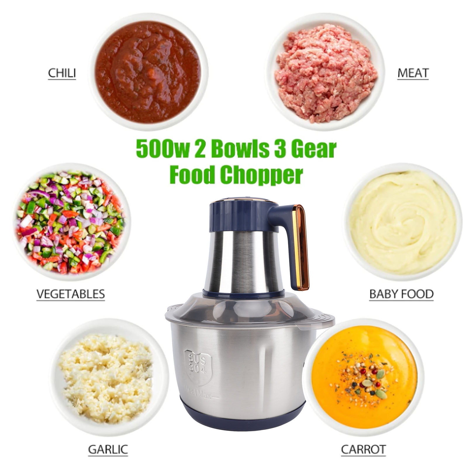 Electric Food Chopper, Meat Grinder with 5L Stainless Steel Bowl