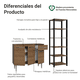 thumbnail image 4 of Kit Gabinete Bajo Bufetera Y Despensero De Cocina Madesa M01, 4 of 5