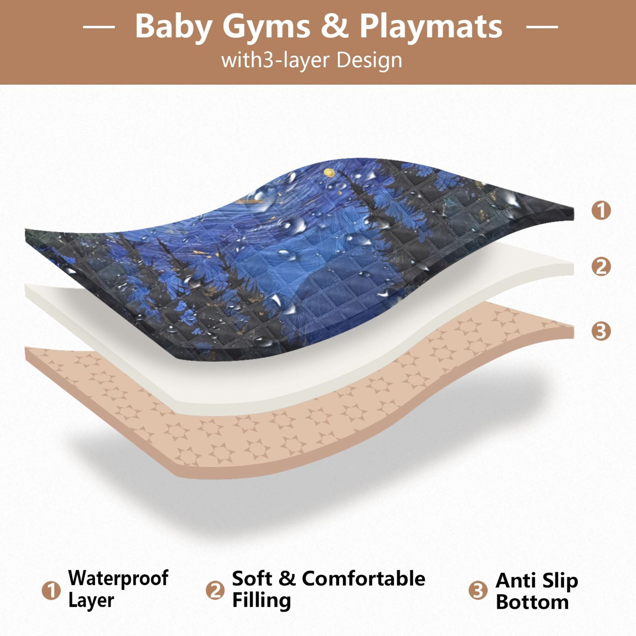WOBOGO Starry Night Sky with Fireflies Baby Playmats Extra Large Waterproof Rollable Activity Pads for Toddlers 50×50inch