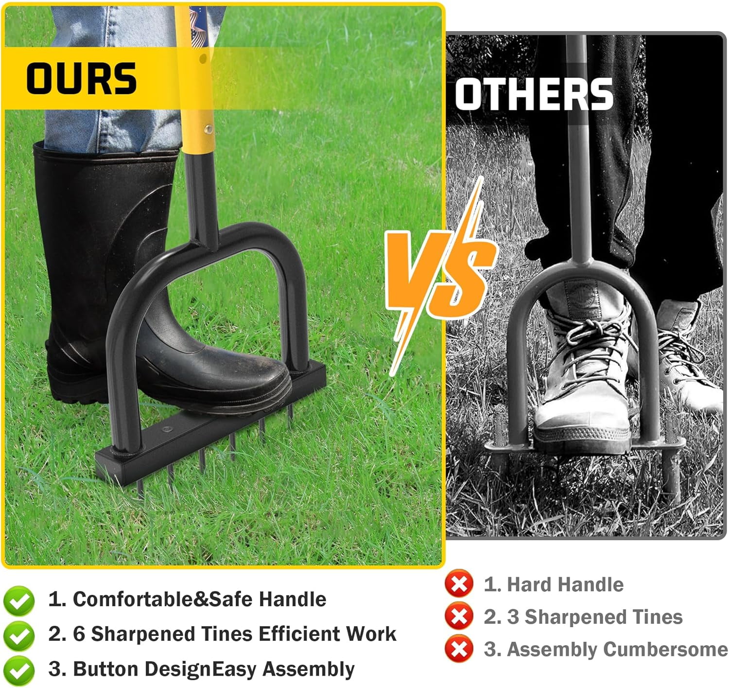 JouZYA 6 mm Spike Manual Yard Weeder, Adjustable, 38”, with Wide Foot Pedal, for Lawn Care