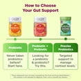 thumbnail image 5 of OLLY Precise Probiotics Stress Support Supplement with Clinically Studied Strains,* 30 Ct, 5 of 17
