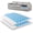 Blue & White-22 x 22 in-Set of 2, variant on Couch Supports For Sagging Cushions Set of 2