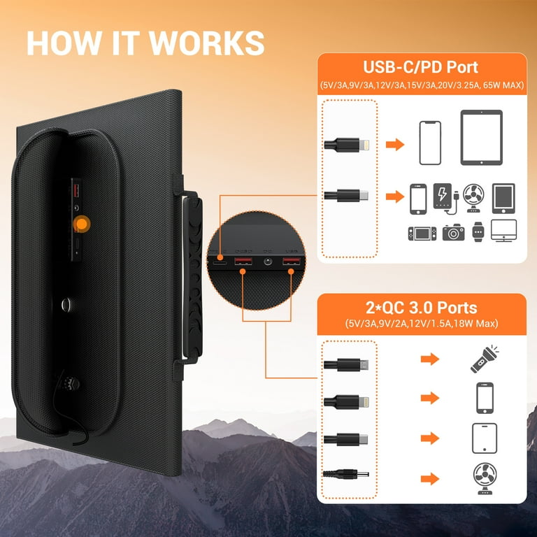 Durabrand Cargador Inalambrico En Walmart Soporte Y Cargador De