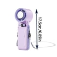 thumbnail image 4 of Weloille Semiconductor Ice Compress Handheld Fan 1 Piece, Fast Cooling Portable Rechargeable 3 Speed, Cold Compress Quiet Personal Cooling Fan, for Outdoor Summer Commute Office Home, 4 of 5