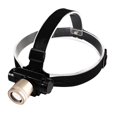 thumbnail image 2 of Kuymtek Linterna LED T6 5W 500LM 3 modos Telescopio recargable Linterna frontal con zoom, 2 of 8