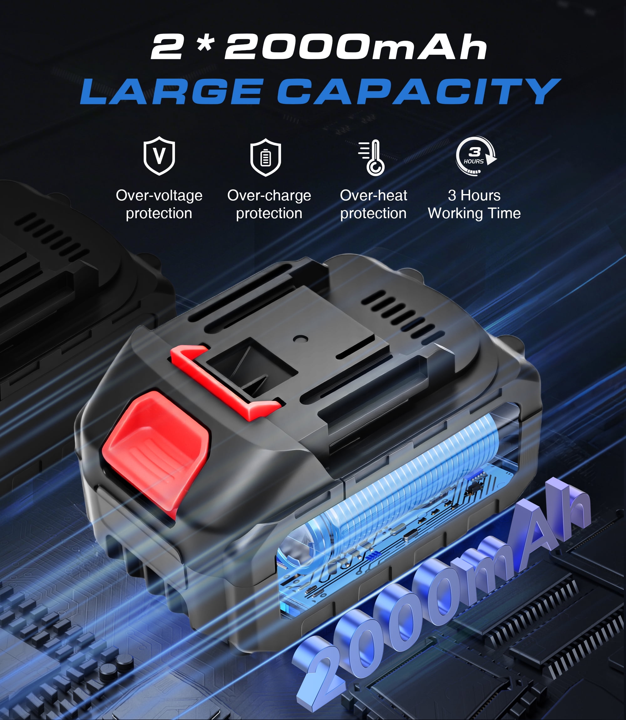 HOTREE Cordless Impact Wrench, 1/2 inch Brushless High Torque Impact Gun, 260 ft-lbs Max Torque, 3000 RPM, 2x 2.0Ah Batteries and Charge