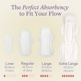 thumbnail image 5 of PurComfy Premium Winged Maternity Peri Pads Clean & Secure Overnight Maxi Postpartum Pads, Extra Heavy Absorbency, Powerful Leak Protection, Extra Long Incontinence Pads for Women After Birth, 48 Ct, 5 of 11