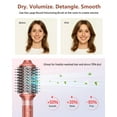 thumbnail image 5 of 5 in 1 High Speed Hair Styler 110000 RPM Brushless Motor Hair Dryer Brush Auto Air Curler Volumizing Smooth Ionic No Heat Damage Cool Shot Lockable Attachments Travel Bag, 5 of 7