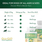 Ocu-GLO Vision Supplement for Small Dogs by Animal Necessity with Lutein, Omega-3 Fatty Acids, Grape Seed Extract and Antioxidants to Promote Eye Health in Dogs, 90ct Liquid Gelcaps