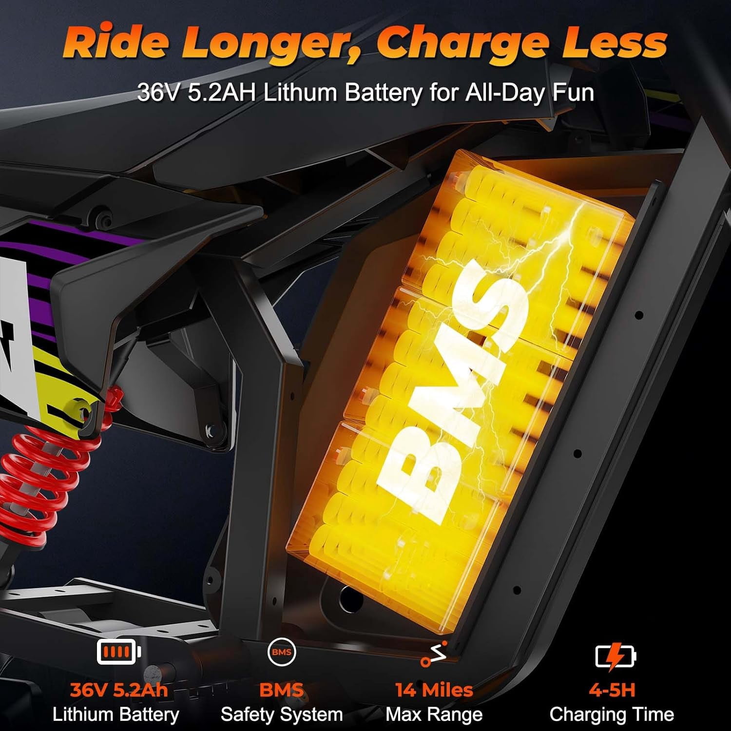 RIXOC DK-12 Electric Dirt Bike,3 Speed Modes up to 15.5 mph, 36V 5.2Ah Peak 700W Max 14Miles Electric Motorcycle for Kids Ages 3-8 UL2272