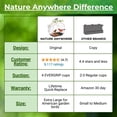 thumbnail image 6 of Large Window Bird House Feeder by Nature Anywhere with Sliding Seed Holder for Garden Birds, 6 of 7