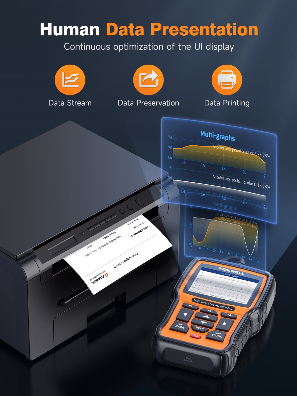 Foxwell NT510 Elite OBD2 Scanner Fits for Land Rover Jaguar Scan Tool Automotive Bi-directional Diagnostic Scanner All System ABS Bleeding SAS Calibration EPB Oil All Reset Services EOBD Code Reader