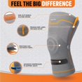 thumbnail image 5 of Rodillera de Compresion Bareflex Elite Pack de 2 para Menisco y Artritis, 5 of 5