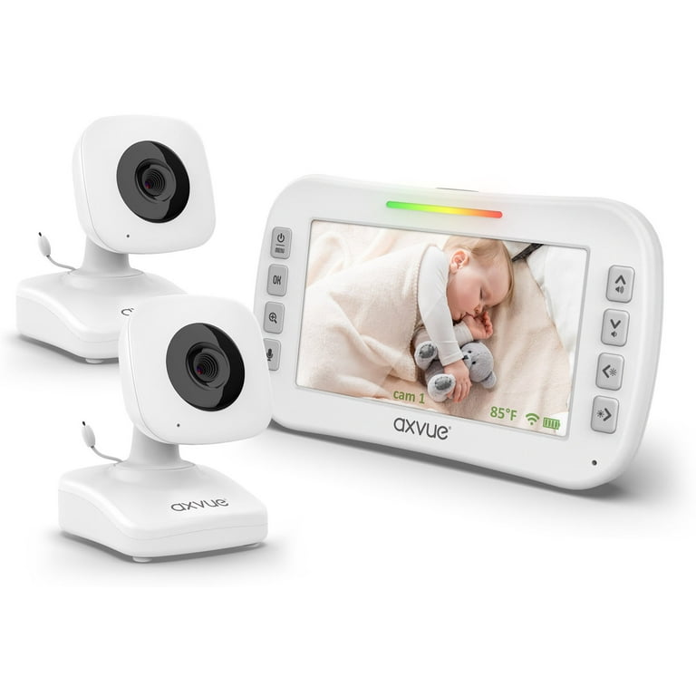 Axvue 2025
