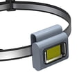 thumbnail image 3 of Waterproof Work Lamp Clip On USB Rechargeable Worklight Reflective Headband LED kusrkot Lámpara COB magnética, 3 of 4