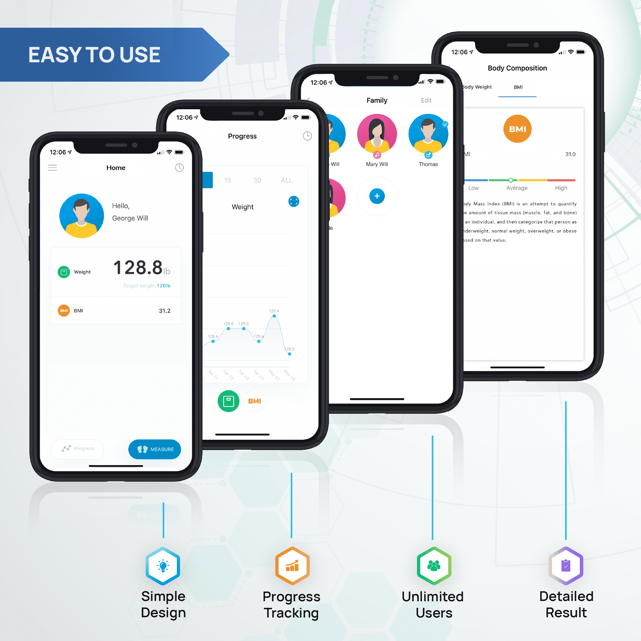 INEVIFIT Smart Premium Bathroom Scale with Bluetooth and Free Tracking INEVIFIT APP 11.8 x 11.8 inch - Black