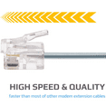 thumbnail image 6 of Telephone Cable To Male Modular Telephone Extension Lead Cable Cord,Telephone Cable With Standard Rj11 Plug Line Couplers - Grey, 6 of 6