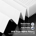 thumbnail image 4 of 240 Replacement Filter Compatible with Puroair 240 Air Purifier, 3-in-1 True HEPA 14 Filtration with Activated Carbon for 99.97% Air Pollutants, Odor and Smoke, 2 Pack, White, 4 of 8