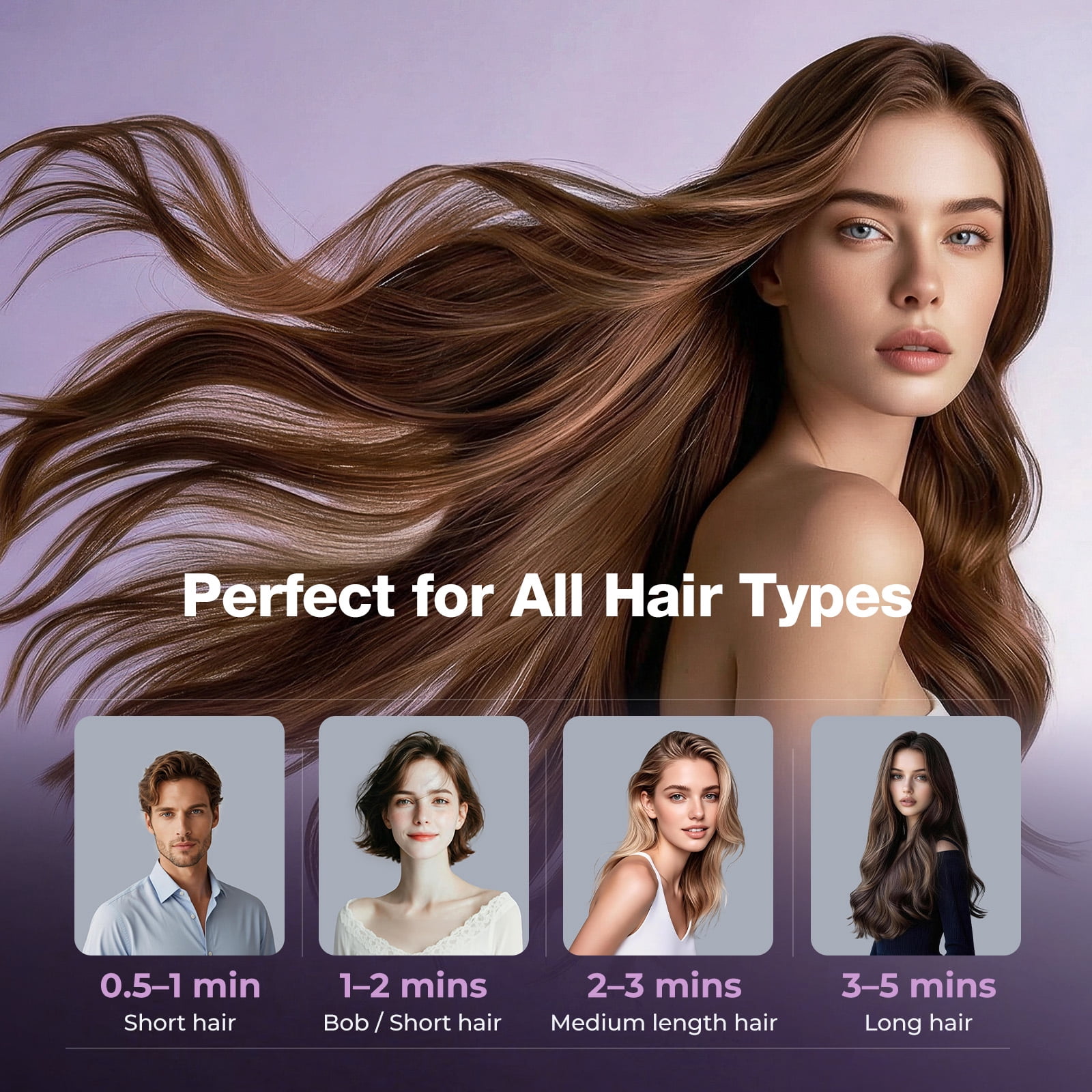 NEXPURE Professional Ionic Hair Dryer, 2000W Powerful Blow Dryer with Diffuser and Concentrator, for Home and Travel Use, Purple