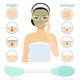 thumbnail image 5 of El cepillo de mascarilla facial de silicona de doble cabezal de 2 piezas es una herramienta de limpieza para el cuidado de la piel para aplicar crema facial, loción, arcilla y mascarilla facial de, 5 of 6